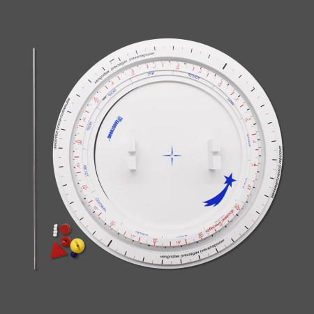 Модель «Армиллярная сфера»